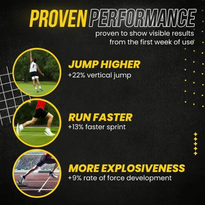 Viral Exostep Pro Insoles